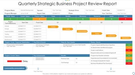 Project Photos & Reviews .